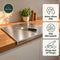 Prymally Chopping Board